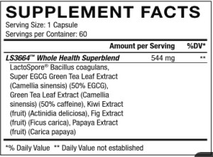 probioslim-ingredients